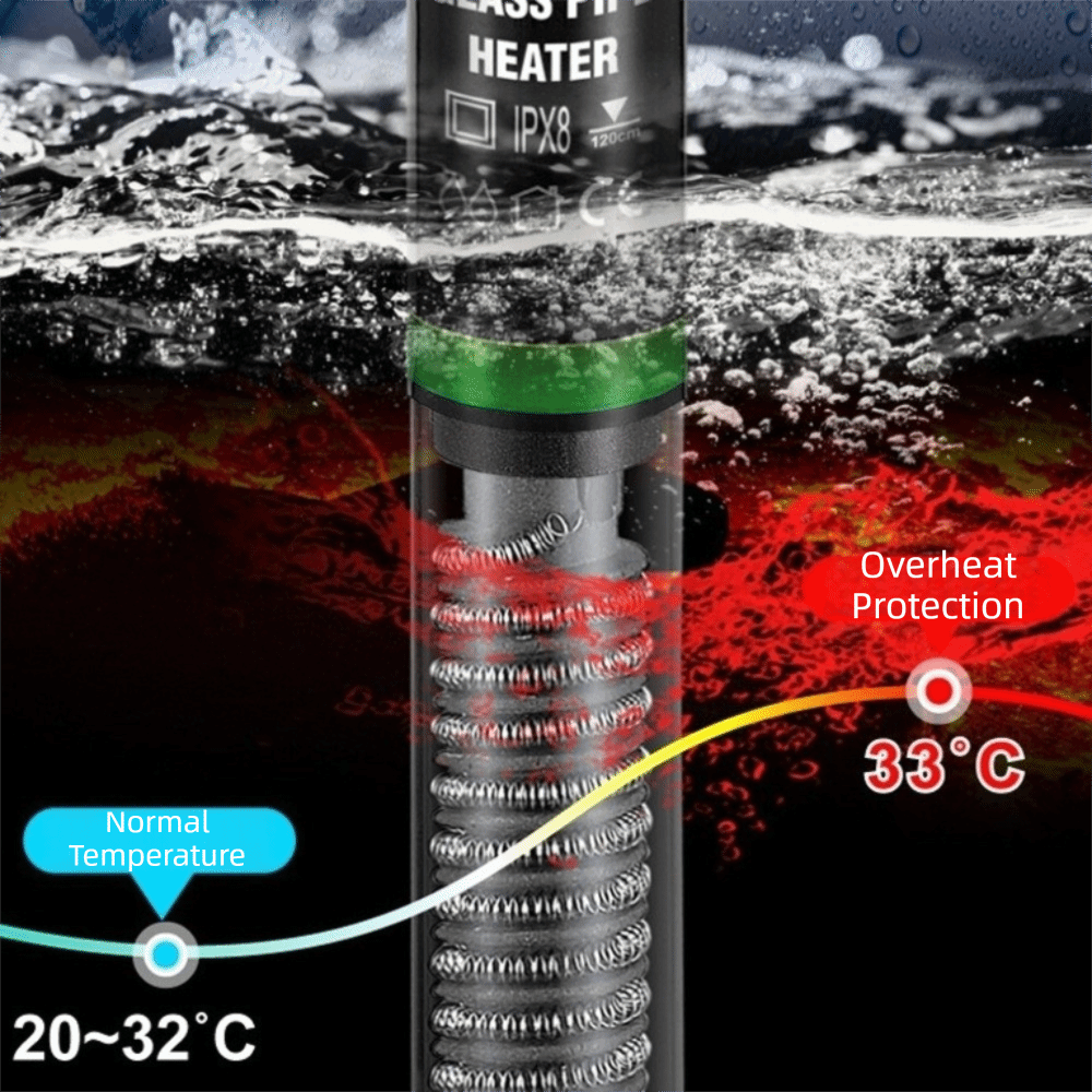 25W-300W Aquarium Submersible  - Marine Aquarium Heater avis et prix