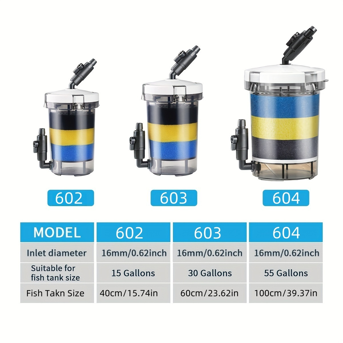 SUNSUN EW-602  EW-603 EW-604 S - Marine Aquarium Heater avis et prix