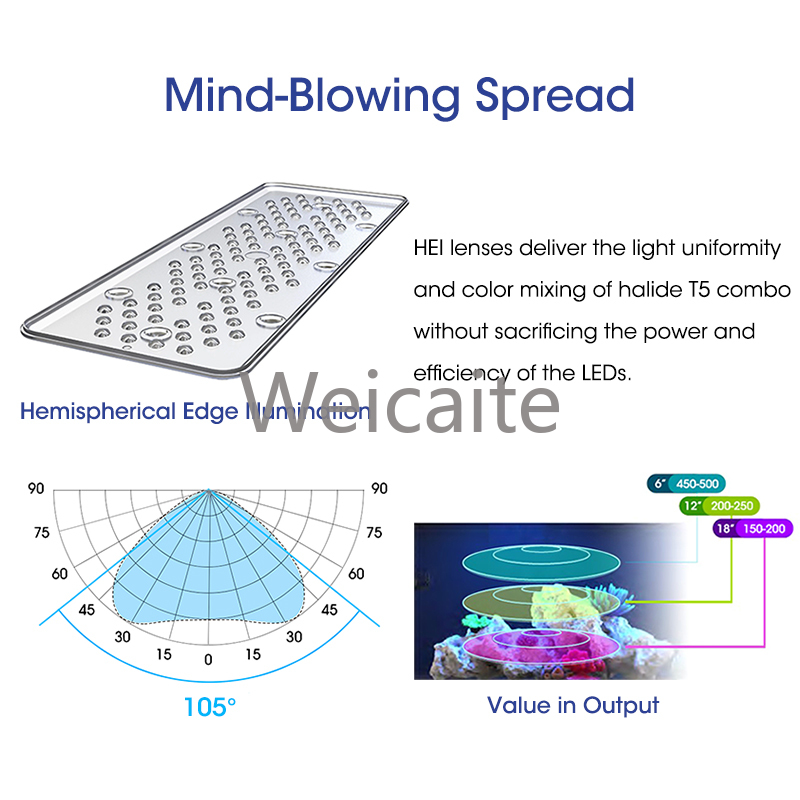 X30 Blue+ CREE LEDs 215W Full  - Aquarium Blue Marine Reef avis et prix
