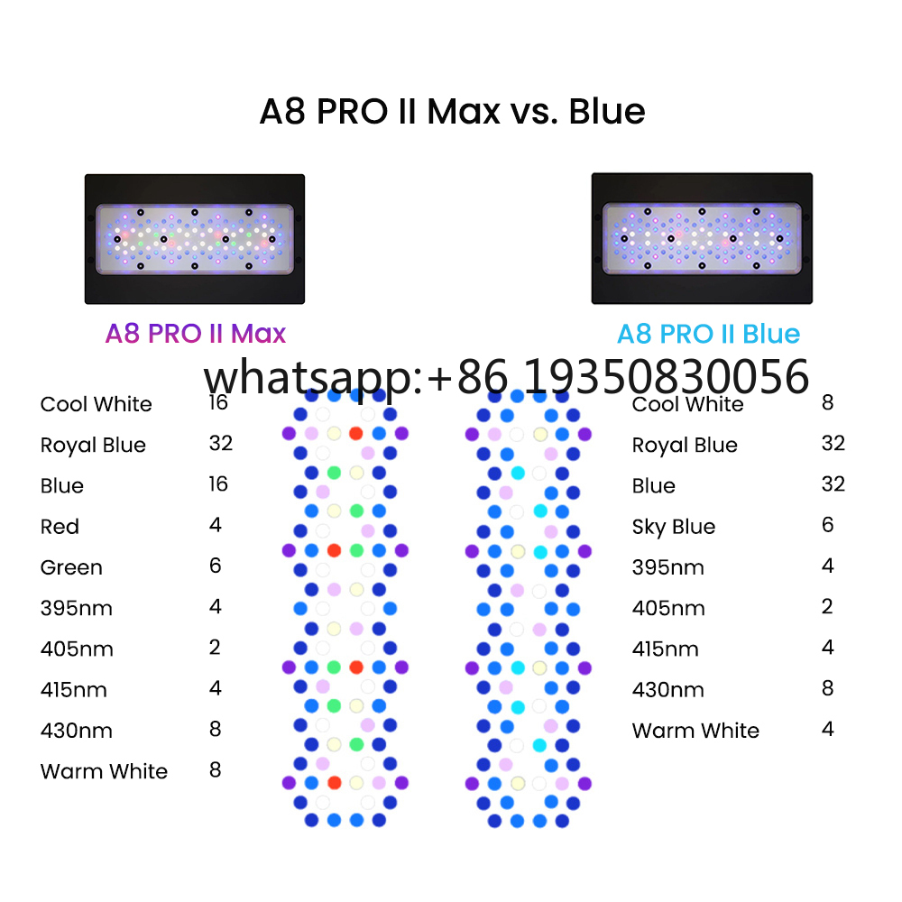 2026-A8 PRO II Max and Blue 24 - Aquarium Blue Marine Reef avis et prix