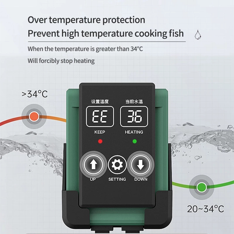New Aquarium Submersible Heate - Marine Aquarium Heater avis et prix