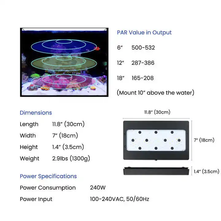 A8Pro Max/Blue 240W CREE Light - Aquarium Blue Marine Reef avis et prix