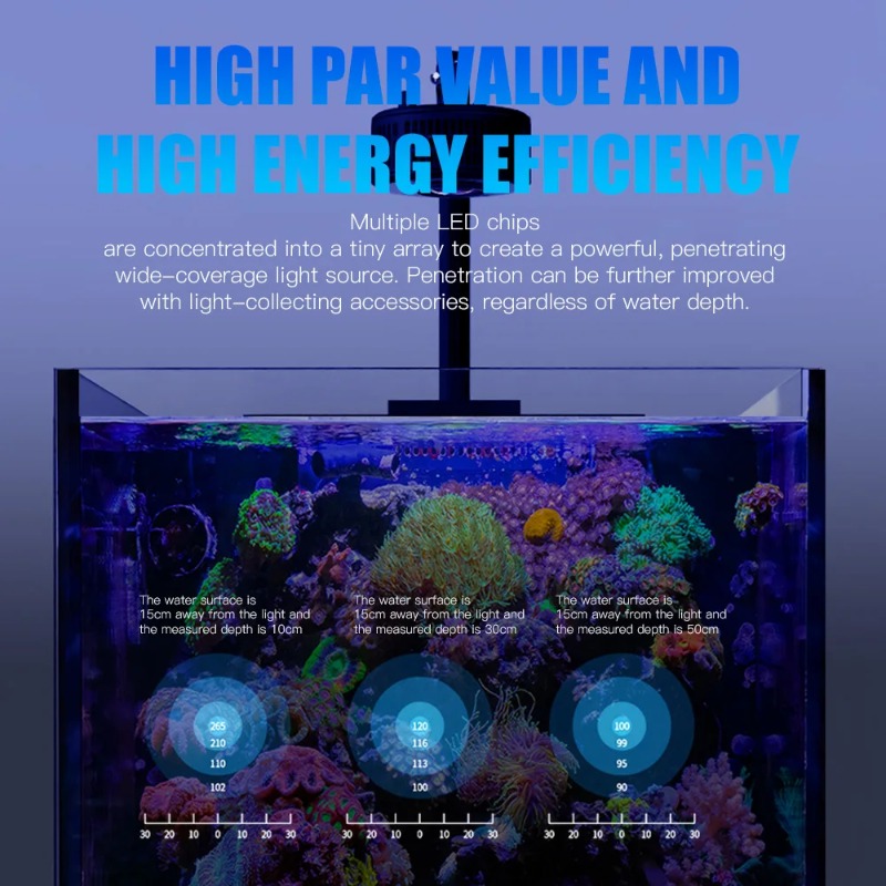 AAAA7S III Full Spectrum WiFi  - Marine Aquarium & Regional Centre avis et prix